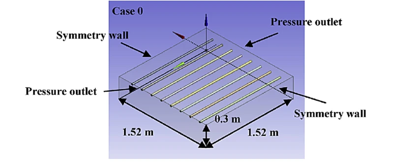 CFD analysis of duct - airflow uniformity